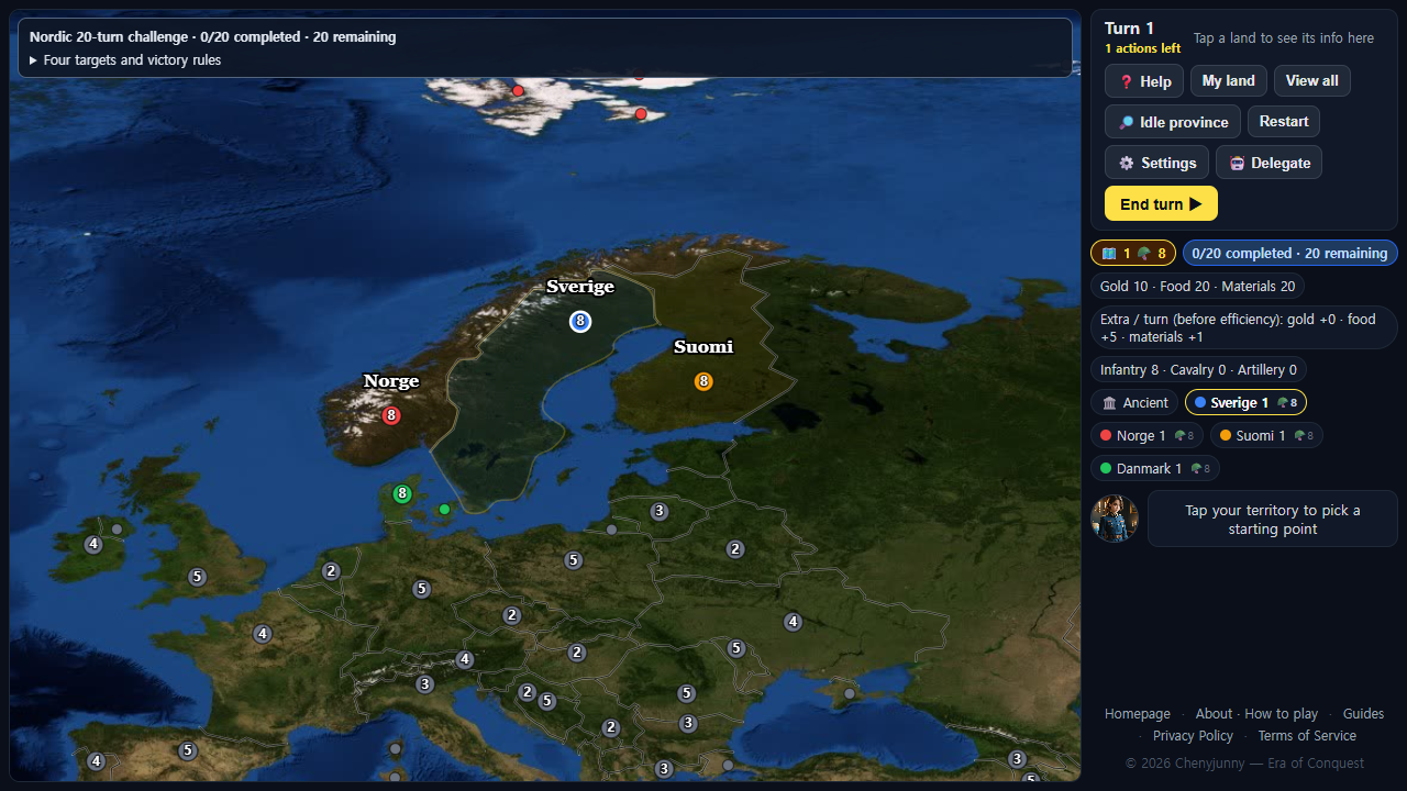 Nordic start with 8 Swedish troops and 10 gold
